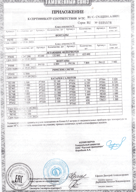 Сертификат соответствия № 0324578  - Чудово | chudovo.salutsklad.ru 